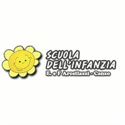 Scuola dell'Infanzia E. e F. Arcellazzi