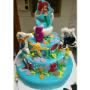Torte Artistiche