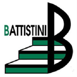 Battistini Scale