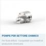 Pompe per Il Settore Chimico