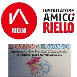 Il Caldo e Il Freddo