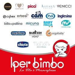 Iperbimbo