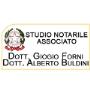 Specializzazione Atti di Divisione