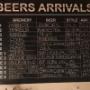 Birre Artigianali