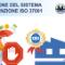 attuazione