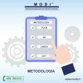 Metodologia implementazione ISO 37001