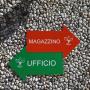 Indicazioni