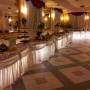 I buffet