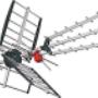 Antenna Combo