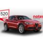 Notess Renting Alfa Romeo Stelvio noleggio a lungo termine auto