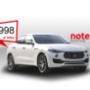 Notess Renting noleggio a lungo termine auto Maserati Levante