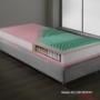 Materassi a Molle con Memory Foam, Molle Insacchettate, Materassi in Offerta, su Misura, Sfoderabili, Traspiranti, Freschi, Materassi a Dispositivo Medico