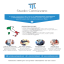 Guida Imigrazione