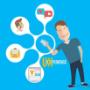 Caricato da visitatore il 08/08/2018 - ux user experience seo milano