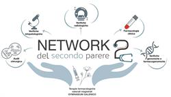 Network del secondo parere - Prof. Beniamino Palmieri