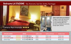 Affittacamere La Stazione