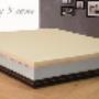Materasso Memory 9 Zone Interno