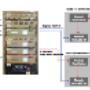 6. Mpm Telecomunication