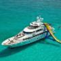 Superyacht Chandlers S.r.l.