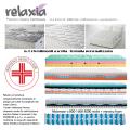 FABBRICA MATERASSI - RELAXIA SRL - MEDA (MB)