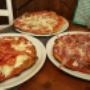 Bottega Pizza