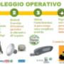 Noleggio Operativo