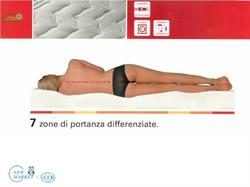 Magazzino del Riposo - by DoorDue (Lugo,RA)