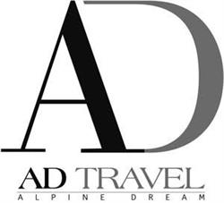 Agenzia ad Travel Alpine Dream