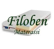 Filoben