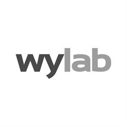 Wylab