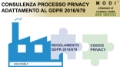Incarico di DPO (Data Protection Officer) esterno