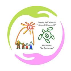 Scuola Dell'Infanzia Mons.G.Ciccarelli