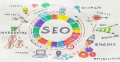 Perché affidarsi a un consulente SEO e non improvvisare