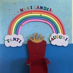 Magilandia