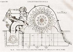 Studio Elettrotecnico di Per. Ind. Filippo Carli
