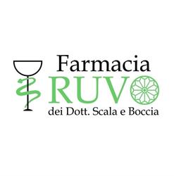 Farmacia Ruvo