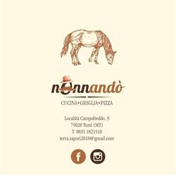 Nonnandò