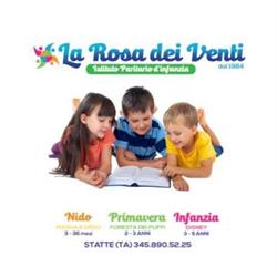 La ROSA DEI VENTI