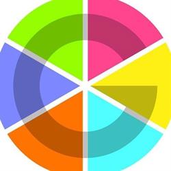 Gardenergy