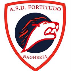 Fortitudo Scuola Calcio Bagheria