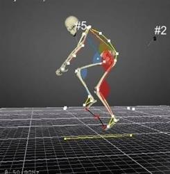 Cyclon Lab