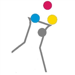 Graficlab