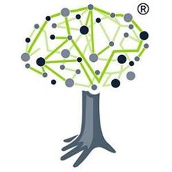 LAB Creative Thinking