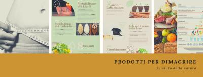 prodotti-per-dimagrire