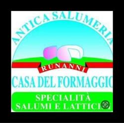Antica Salumeria Runanni