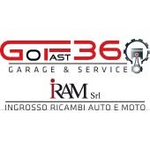 Ingrosso Ricambi Auto E Moto Societa' A Responsabilita' Limitata