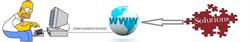 asspcmi - assistenza computer milano freelance