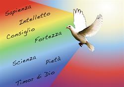 GRIS - Gruppo di Ricerca e Informazione Socio-religiosa