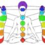 riequilibrio energetico
