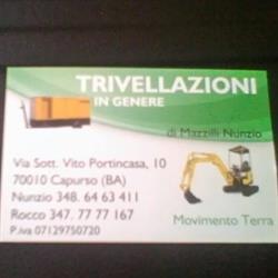 Trivellazioni
